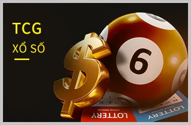 Đối tác đại lý 88ck