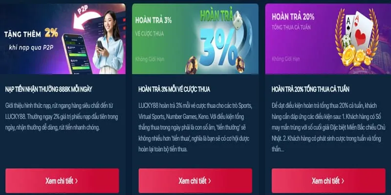 Các chương trình khuyến mãi cá cược bóng đá hấp dẫn tại 88ck